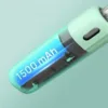 Aspire Fluffi 小煙主機酪梨妹妹主機套組：圖片 3