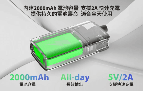 佩特里DOTMod DOTPOD Max大小煙主機煙彈空倉：圖片 5